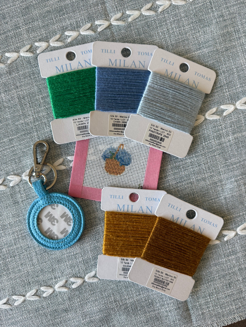 Mini Hydrangea Basket Canvas