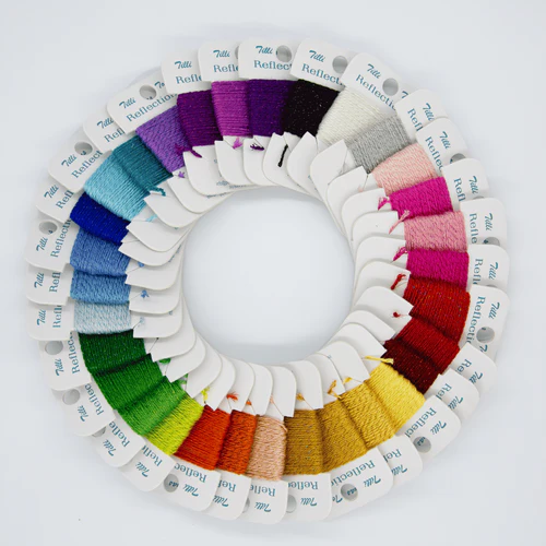Kit with Threads